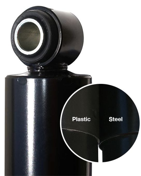 Black Eye Ring